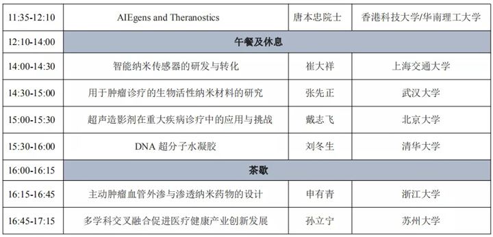 微纳米技术与医疗健康创新大会日程安排