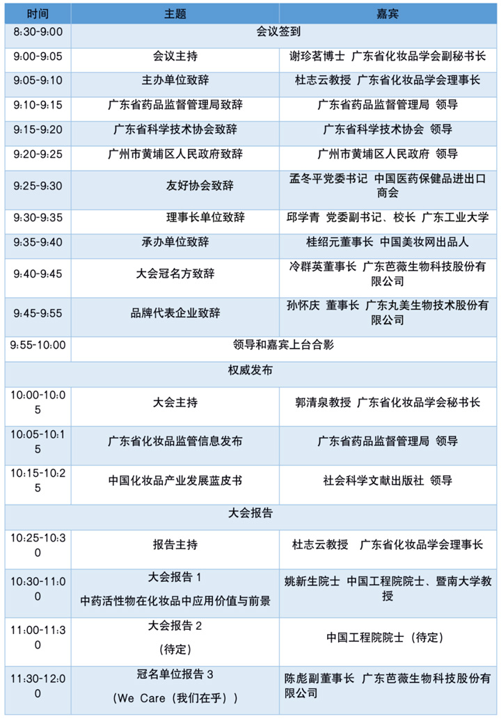 第五届中国化妆品国际高峰论坛主论坛安排