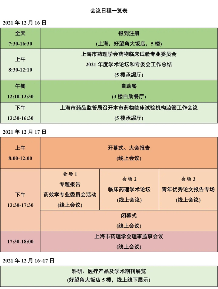 第四届东方药理论坛会议日程