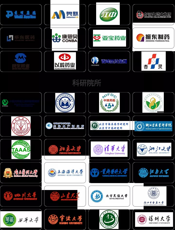 环特生物2021年合作的部分药企及科研院所